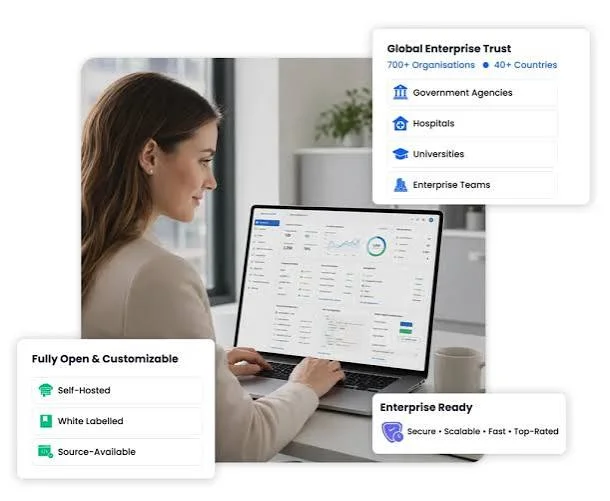 Comparison infographic showing cloud-based, self-hosted, and open-source Learning Management Systems